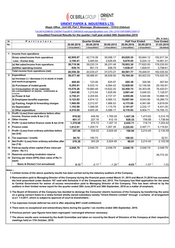 Thumbnail Orient Paper Mills
 Quarterly Report 2016-q2