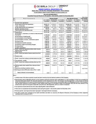 Thumbnail Orient Paper Mills
 Quarterly Report 2016-q3