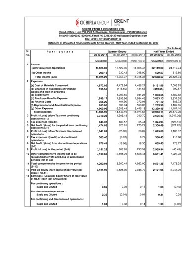 Thumbnail Orient Paper Mills
 Quarterly Report 2017-q2
