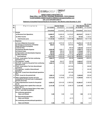 Thumbnail Orient Paper Mills
 Quarterly Report 2017-q3