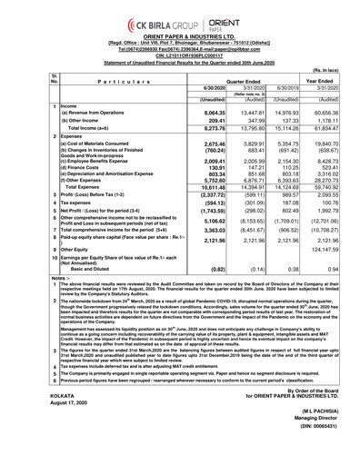 Thumbnail Orient Paper Mills
 Quarterly Report 2020-q1