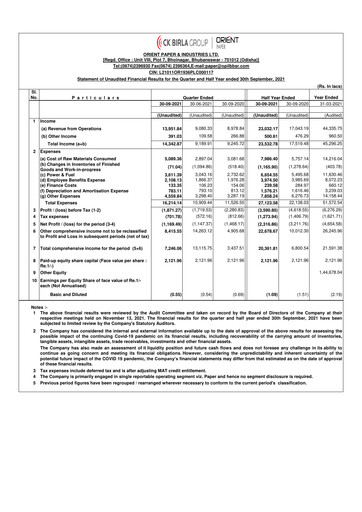 Thumbnail Orient Paper Mills
 Quarterly Report 2021-q2
