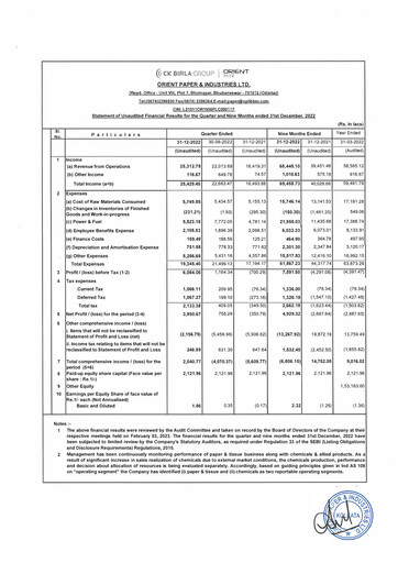 Thumbnail Orient Paper Mills
 Quarterly Report 2022-q3