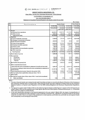 Thumbnail Orient Paper Mills
 Quarterly Report 2023-q1