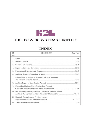 Thumbnail HBL Annual Report 2008-2009
