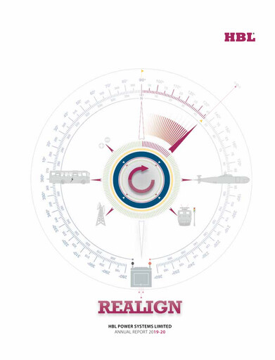 Thumbnail HBL Annual Report 2019-2020