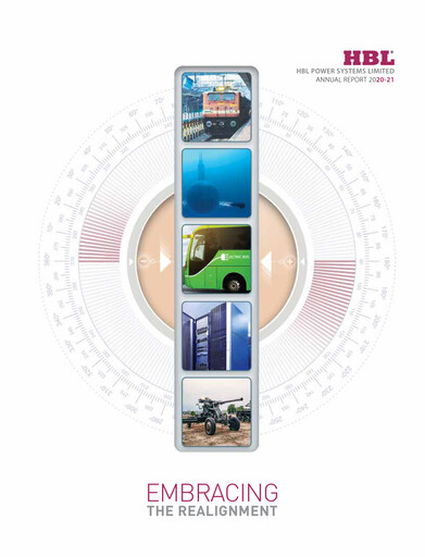 Thumbnail HBL Annual Report 2020-2021