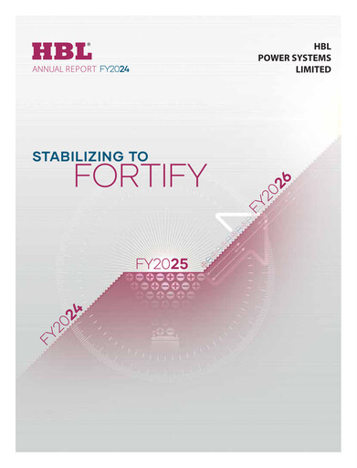 Thumbnail HBL Annual Report fy2024