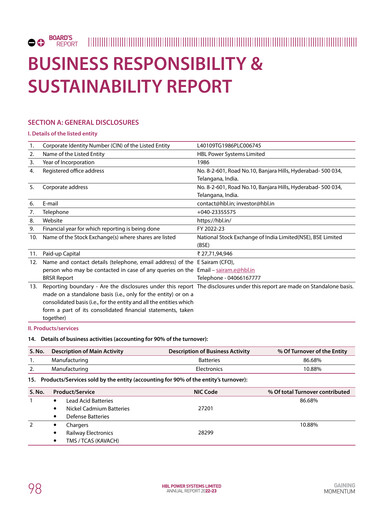 Thumbnail HBL ESG Report 2022-2023
