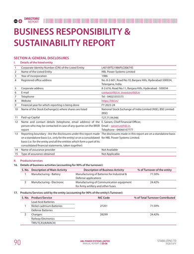 Thumbnail HBL ESG Report 2023-2024