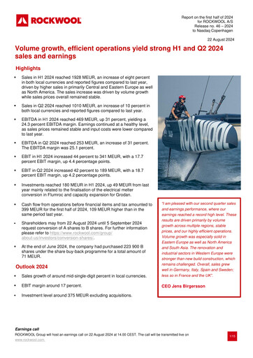 Thumbnail Rockwool Half-year Report 2024-h1