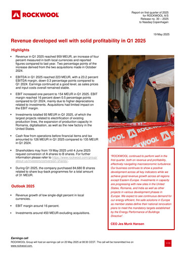 Thumbnail Rockwool Quarterly Report 2025-q1