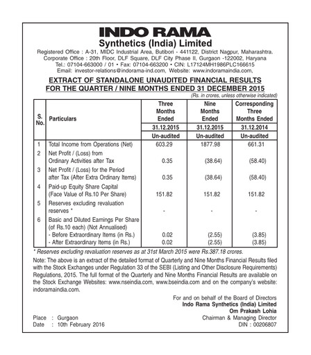 Thumbnail Indorama Synthetics Quarterly Report 2015-q4