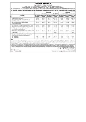 Thumbnail Indorama Synthetics Quarterly Report 2020-q2