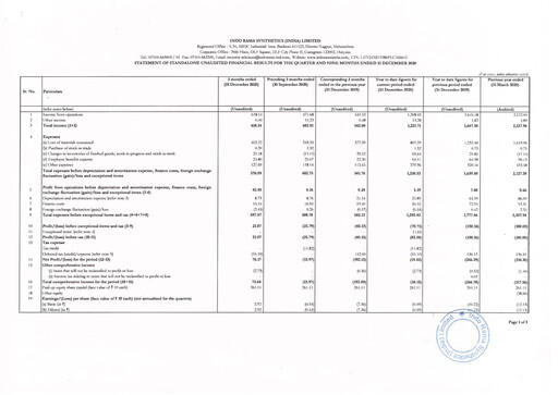 Vorschaubild Indorama Synthetics Quartalsbericht 2020-q3