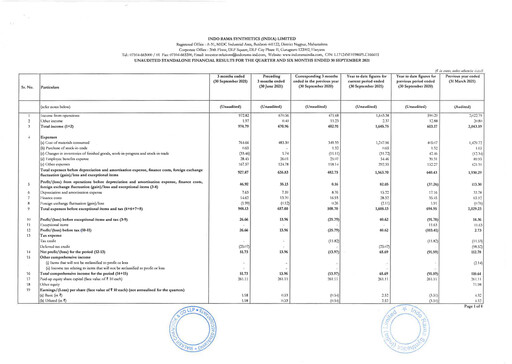 Vorschaubild Indorama Synthetics Quartalsbericht 2021-q2