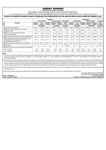 Thumbnail Indorama Synthetics Quarterly Report 2021-q3