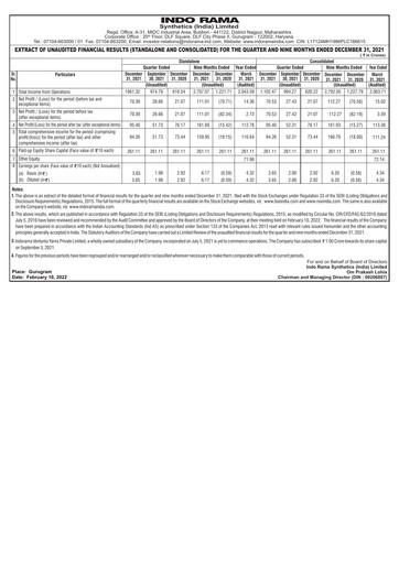 Thumbnail Indorama Synthetics Quarterly Report 2021-q4