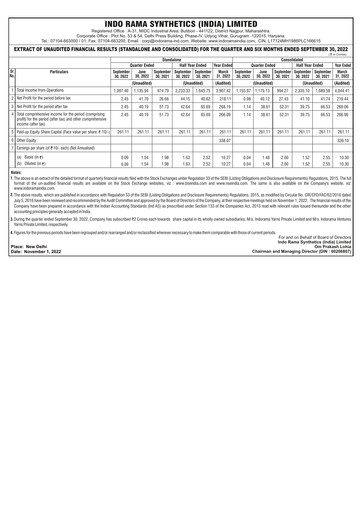 Thumbnail Indorama Synthetics Quarterly Report 2022-q3