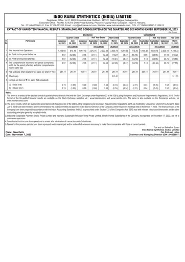 Thumbnail Indorama Synthetics Quarterly Report 2023-q3