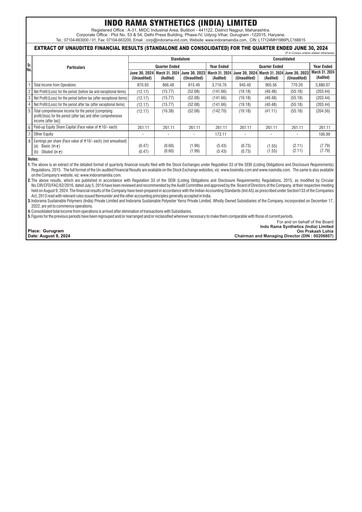 Thumbnail Indorama Synthetics Quarterly Report 2024-q2
