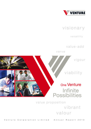 Thumbnail Venture Corporation Annual Report 2010