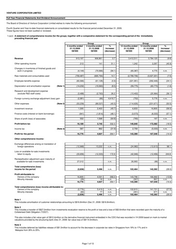 Thumbnail Venture Corporation Financial Statement 2009