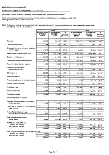 Thumbnail Venture Corporation Financial Statement 2012