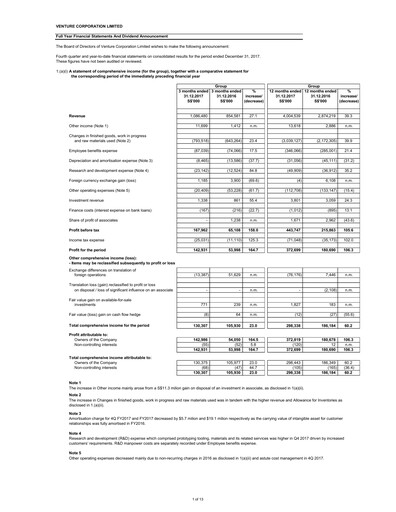 Thumbnail Venture Corporation Financial Statement 2017