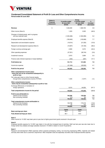 Thumbnail Venture Corporation Half-year Report 2021-h1