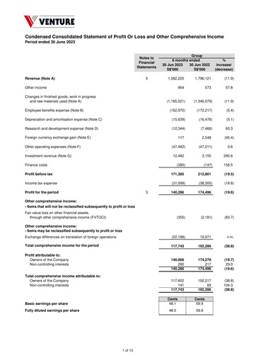 Thumbnail Venture Corporation Half-year Report 2023-h1
