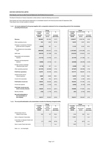 Miniature Venture Corporation Rapport trimestriel 2004-q3
