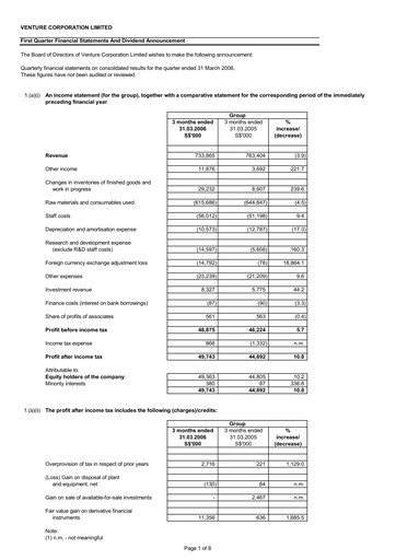 Miniature Venture Corporation Rapport trimestriel 2006-q1