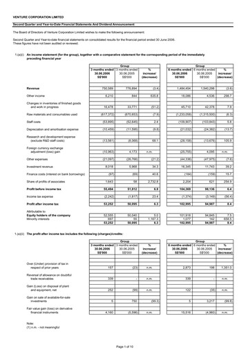 Miniature Venture Corporation Rapport trimestriel 2006-q2
