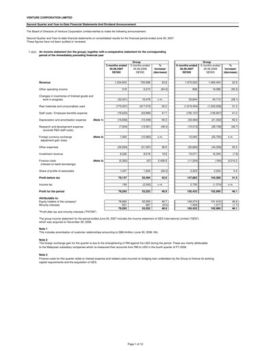 Miniature Venture Corporation Rapport trimestriel 2007-q2