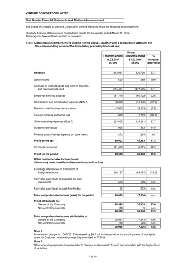 Miniature Venture Corporation Rapport trimestriel 2017-q1