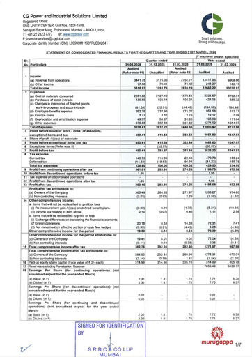 Vorschaubild CG Power and Industrial Solutions Finanzmitteilung 2025-2026