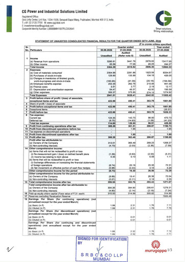 Thumbnail CG Power and Industrial Solutions Quarterly Report 2026-2027-q1