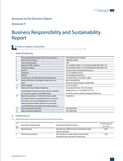 Thumbnail Skipper Limited
 ESG Report 2023-2024