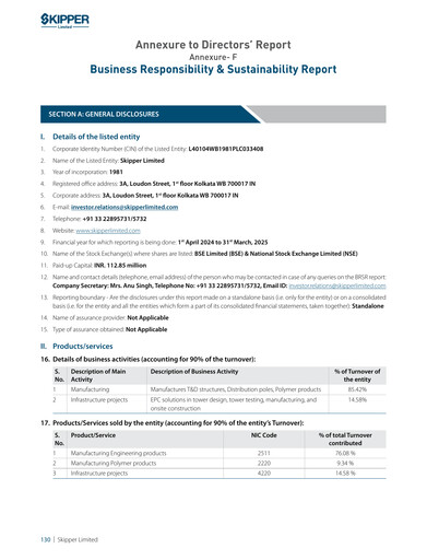 Thumbnail Skipper Limited
 ESG Report 2024-2025