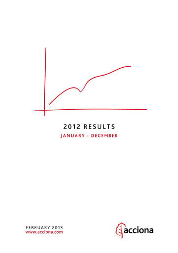 Thumbnail Acciona
 Financial Report 2012