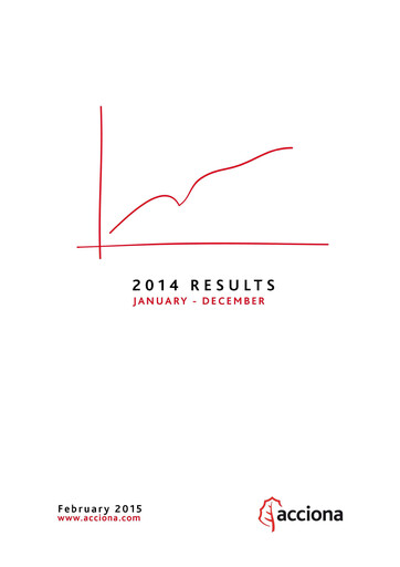 Thumbnail Acciona
 Financial Report 2014