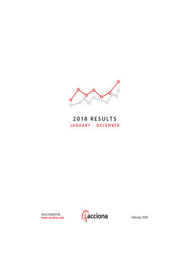 Thumbnail Acciona
 Financial Report 2018