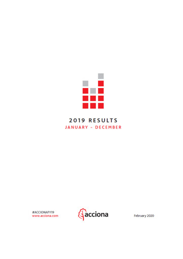 Thumbnail Acciona
 Financial Report 2019
