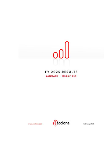 Thumbnail Acciona
 Financial Report 2025