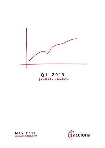 Thumbnail Acciona
 Quarterly Report 2013-q1
