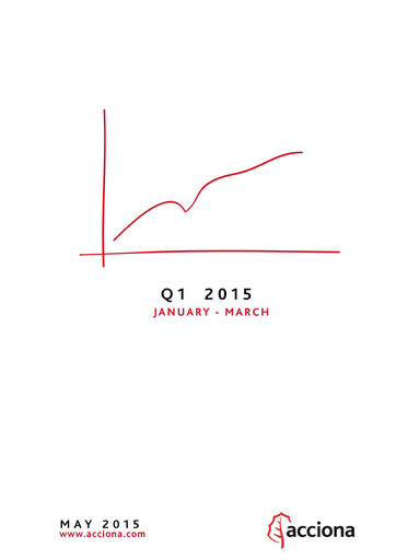 Thumbnail Acciona
 Quarterly Report 2015-q1