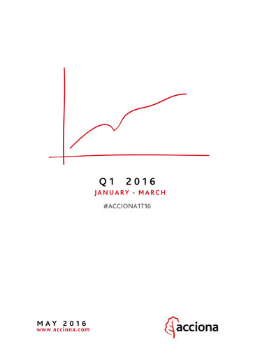 Thumbnail Acciona
 Quarterly Report 2016-q1