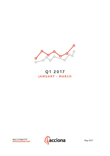 Thumbnail Acciona
 Quarterly Report 2017-q1