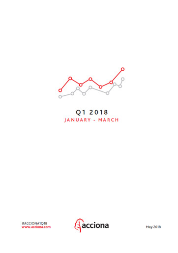 Thumbnail Acciona
 Quarterly Report 2018-q1